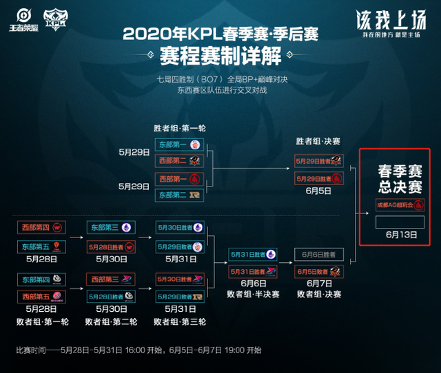 体育欧联杯1／4决赛抽签： 意甲“德比”上演 利物浦遭遇劲旅